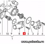 фото Термостат Поло седан